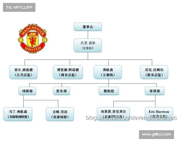 德甲比赛红黄牌制度解析及其对比赛公正性的影响分析